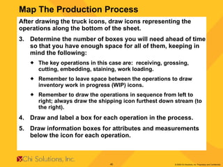 Map The Production Process After drawing the truck icons, draw icons representing the  operations along the bottom of the sheet. Determine the number of boxes you will need ahead of time so that you have enough space for all of them, keeping in mind the following: The key operations in this case are:  receiving, grossing, cutting, embedding, staining, work loading. Remember to leave space between the operations to draw inventory work in progress (WIP) icons. Remember to draw the operations in sequence from left to right; always draw the shipping icon furthest down stream (to the right). Draw and label a box for each operation in the process. Draw information boxes for attributes and measurements below the icon for each operation.  