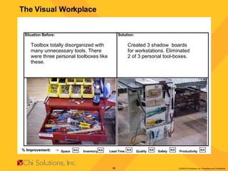 Situation Before: Solution: % Improvement: Space  Inventory  Lead Time  Quality  Safety  Productivity N/A Toolbox totally disorganized with many unnecessary tools. There were three personal toolboxes like these. Created 3 shadow  boards for workstations. Eliminated 2 of 3 personal tool-boxes. N/A N/A N/A N/A N/A The Visual Workplace 