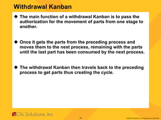 The main function of a withdrawal Kanban is to pass the authorization for the movement of parts from one stage to another.  Once it gets the parts from the preceding process and moves them to the next process, remaining with the parts until the last part has been consumed by the next process.  The withdrawal Kanban then travels back to the preceding process to get parts thus creating the cycle.  Withdrawal Kanban 