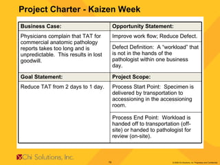 Project Charter - Kaizen Week Business Case: Opportunity Statement: Physicians complain that TAT for commercial anatomic pathology reports takes too long and is unpredictable.  This results in lost goodwill. Improve work flow; Reduce Defect. Defect Definition:  A “workload” that is not in the hands of the pathologist within one business day. Goal Statement: Project Scope: Reduce TAT from 2 days to 1 day. Process Start Point:  Specimen is delivered by transportation to accessioning in the accessioning room. Process End Point:  Workload is handed off to transportation (off-site) or handed to pathologist for review (on-site). 