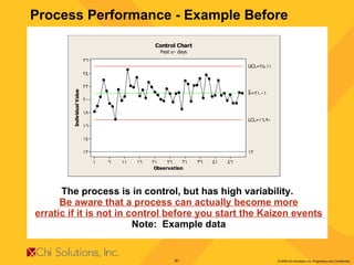 Process Performance - Example Before The process is in control, but has high variability.  Be aware that a process can actually become more erratic if it is not in control before you start the Kaizen events Note:  Example data 