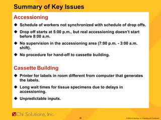 Summary of Key Issues Accessioning   Schedule of workers not synchronized with schedule of drop offs. Drop off starts at 5:00 p.m., but real accessioning doesn’t start before 8:00 a.m. No supervision in the accessioning area (7:00 p.m. - 3:00 a.m. shift). No procedure for hand-off to cassette building. Cassette Building Printer for labels in room different from computer that generates the labels. Long wait times for tissue specimens due to delays in accessioning. Unpredictable inputs. 