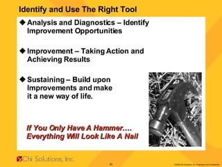 Identify and Use The Right Tool  Analysis and Diagnostics – Identify Improvement Opportunities Improvement – Taking Action and Achieving Results Sustaining – Build upon  Improvements and make  it a new way of life. If You Only Have A Hammer…. Everything Will Look Like A Nail 