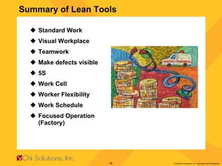 Summary of Lean Tools Standard Work Visual Workplace Teamwork Make defects visible 5S Work Cell Worker Flexibility Work Schedule Focused Operation (Factory) 
