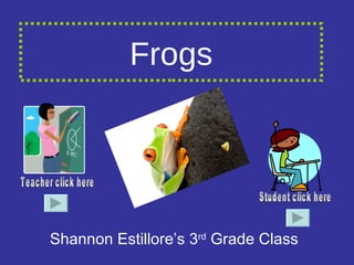Frogs Shannon Estillore’s 3 rd  Grade Class Teacher click here Student click here 