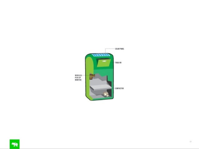 Design2disrupt Patrick Kalaher Frog A Dirty New World