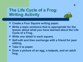 The Life Cycle of a Frog:
Writing Activity
 Create a Four Square writing paper.
 Write a topic sentence that is appropriate for the
lesson about what you have learned about the Life
Cycle of a Frog.
 Write one detail in each square.
 Self edit and then exchange with a friend for peer
editing.
 Take it to paper.
 Draw a picture of an egg, a tadpole, and an adult
frog.
 