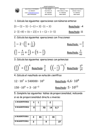 HELDUEN HEZKUNTZA H.H. 
C.P. EDUCACIÓN PERMANENTE DE ADULTOS 
Leonor Elías s/n. Tnf:94 4862278 
Fax: 944922471 
e-mail: 014958aa@hezkuntza.net 
48510 TRAPAGARAN 
B.H.I. Ortuella 
Avda. Minero, 28 
Tnf - 946353340 
48530 ORTUELLA 
Kultur Etxea 
Avda. El Minero, 5- Enpta 
Tnf - 946362458 
48500 ABANTO 
(Antigua casa de los médicos) 
C/Antonio Trueba, 8 
Tnf - 946707515 
48550 MUSKIZ 
1. Calcula las siguientes operaciones con números enteros: 
[3 − (2 − 5) ∙ (−1) ÷ 3] ∙ (1 − 3) Resultado: -4 
2 ∙ [(−8) ÷ (6 − 2)] + 1 − (2 − 3 ∙ 5) Resultado: 11 
2. Calcula las siguientes operaciones con fracciones: 
1 
2 
1 
− 2 ∙ ( 
+ 
3 
5 
10 
) Resultado: − 
2 
3 
2 
7 
( 
− 
4 
14 
+ 
1 
4 
) ÷ (5 − 
2 
3 
) Resultado: 
3 
40 
3. Calcula las siguientes operaciones con potencias: 
2 
3 
( 
3 
÷ ( 
) 
2 
3 
4 
) 
Resultado: 
3 
2 
((− 
7 
5 
−2 
) 
) 
3 
Resultado: 
56 
76 
4. Calcula el resultado en notación científica: 
12 ∙ 107 + 540000 ∙ 103 Resultado: 6,6 ∙ 108 
150 ∙ 109 ÷ 3 ∙ 10−3 Resultado: 5 ∙ 1013 
5. Completa las siguientes tablas de proporcionalidad, indicando 
si es de proporcionalidad directa o inversa: 
A MAGNITUDEA 3 1 2 
B MAGNITUDEA 21 70 14 0,7 
A MAGNITUDEA 3 81 1 18 
B MAGNITUDEA 3 9 27 
