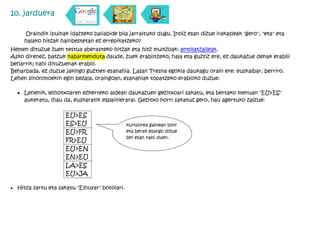 10. jarduera

      Oraindik ipuinak idazteko baliabide bila jarraituko dugu. Inoiz esan dizue irakasleak "gero", "eta" eta
      halako hitzak hainbestetan ez errepikatzeko?
Hemen dituzue zuen testua aberasteko hitzak eta hitz multzoak: antolatzaileak.
Asko direnez, batzuk nabarmenduta daude, zuek erabiltzeko; hala eta guztiz ere, ez daukazue denak erabili
beharrik; nahi dituzuenak erabili.
Beharbada, ez duzue jakingo guztien esanahia. Lasai! Tresna egokia daukagu orain ere: euskalbar, berriro.
Lehen sinonimoekin egin bezala, oraingoan, esanahiak topatzeko erabiliko duzue:

    · Lehenik, leihotxoaren ezkerreko aldean daukazuen gezitxoari sakatu, eta bertako menuan "EU>ES"
      aukeratu, (hau da, euskaratik espainierara). Gezitxo horri sakatuz gero, hau agertuko zaizue:

                      EU>ES
                      ES>EU                      kurtsorea gainean ipini
                      EU>FR                      eta berak esango dizue
                                                 zer esan nahi duen.
                      FR>EU
                      EU>EN
                      EN>EU
                      LA>ES
                      EU>JA

·   Hitza sartu eta sakatu "Elhuyar" botoiari.
 