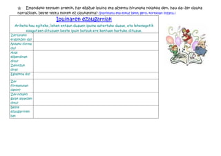 " Emandako testuen artetik, har ezazue ipuina eta aztertu hirunaka nolakoa den, hau da: zer dauka
    narrazioak, beste testu motek ez daukatena? (Inprimatu eta eskuz bete; gero, kortxoan iltzatu.)
                          Ipuinaren ezaugarriak
  Ariketa hau egiteko, lehen entzun duzuen ipuina aztertuko duzue, eta lehenagotik
        ezagutzen dituzuen beste ipuin batzuk ere kontuan hartuko dituzue.
Zertarako
erabiltzen da?
Nolako forma
du?
Atal
ezberdinak
ditu?
Zeintzuk
dira?
Egiazkoa da?

Zer
formatutan
dator?
Zer-nolako
gaiak aipatzen
ditu?
Beste
ezaugarriren
bat
 