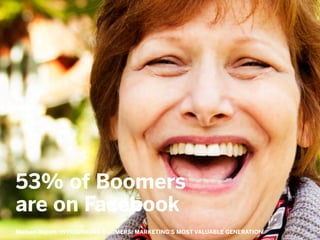 !
!
!!
!
!
!
!
!
53% of Boomers
are on Facebook
Nielsen Report: INTRODUCING BOOMERS: MARKETING'S MOST VALUABLE GENERATION
 