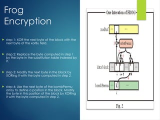 FROG Encryption Algorithm Deny the attacker | PPT
