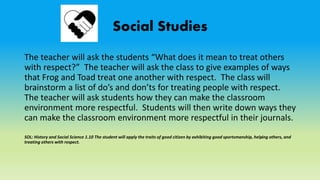 Social Studies
The teacher will ask the students “What does it mean to treat others
with respect?” The teacher will ask the class to give examples of ways
that Frog and Toad treat one another with respect. The class will
brainstorm a list of do’s and don’ts for treating people with respect.
The teacher will ask students how they can make the classroom
environment more respectful. Students will then write down ways they
can make the classroom environment more respectful in their journals.
SOL: History and Social Science 1.10 The student will apply the traits of good citizen by exhibiting good sportsmanship, helping others, and
treating others with respect.
 