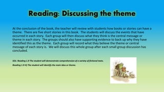 Reading: Discussing the theme
At the conclusion of the book, the teacher will review with students how books or stories can have a
theme. There are five short stories in this book. The students will discuss the events that have
occurred in each story. Each group will then discuss what they think is the central message or
theme in each story. The groups should also have supporting evidence to back up why they have
identified this as the theme. Each group will record what they believe the theme or central
message of each story is. We will discuss this whole group after each small group discussion has
concluded.
SOL: Reading 1.9 The student will demonstrate comprehension of a variety of fictional texts.
Reading 1.9 H) The student will identify the main idea or theme.
 