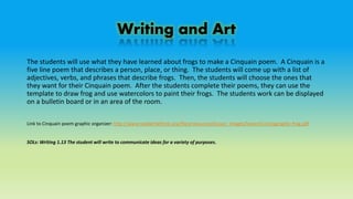 Writing and Art
The students will use what they have learned about frogs to make a Cinquain poem. A Cinquain is a
five line poem that describes a person, place, or thing. The students will come up with a list of
adjectives, verbs, and phrases that describe frogs. Then, the students will choose the ones that
they want for their Cinquain poem. After the students complete their poems, they can use the
template to draw frog and use watercolors to paint their frogs. The students work can be displayed
on a bulletin board or in an area of the room.
Link to Cinquain poem graphic organizer: http://www.readwritethink.org/files/resources/lesson_images/lesson51/cinqgraphic-frog.pdf
SOLs: Writing 1.13 The student will write to communicate ideas for a variety of purposes.
 