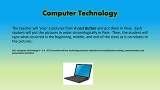 Computer Technology
The teacher will ‘snip’ 3 pictures from A Lost Button and put them in Pixie. Each
student will put the pictures in order chronologically in Pixie. Then, the student will
type what occurred in the beginning, middle, and end of the story as it correlates to
the pictures.
SOL: Computer Technology K – 2.6 A) The student will use technology tools for individual and collaborative writing, communication, and
presentation activities.
 