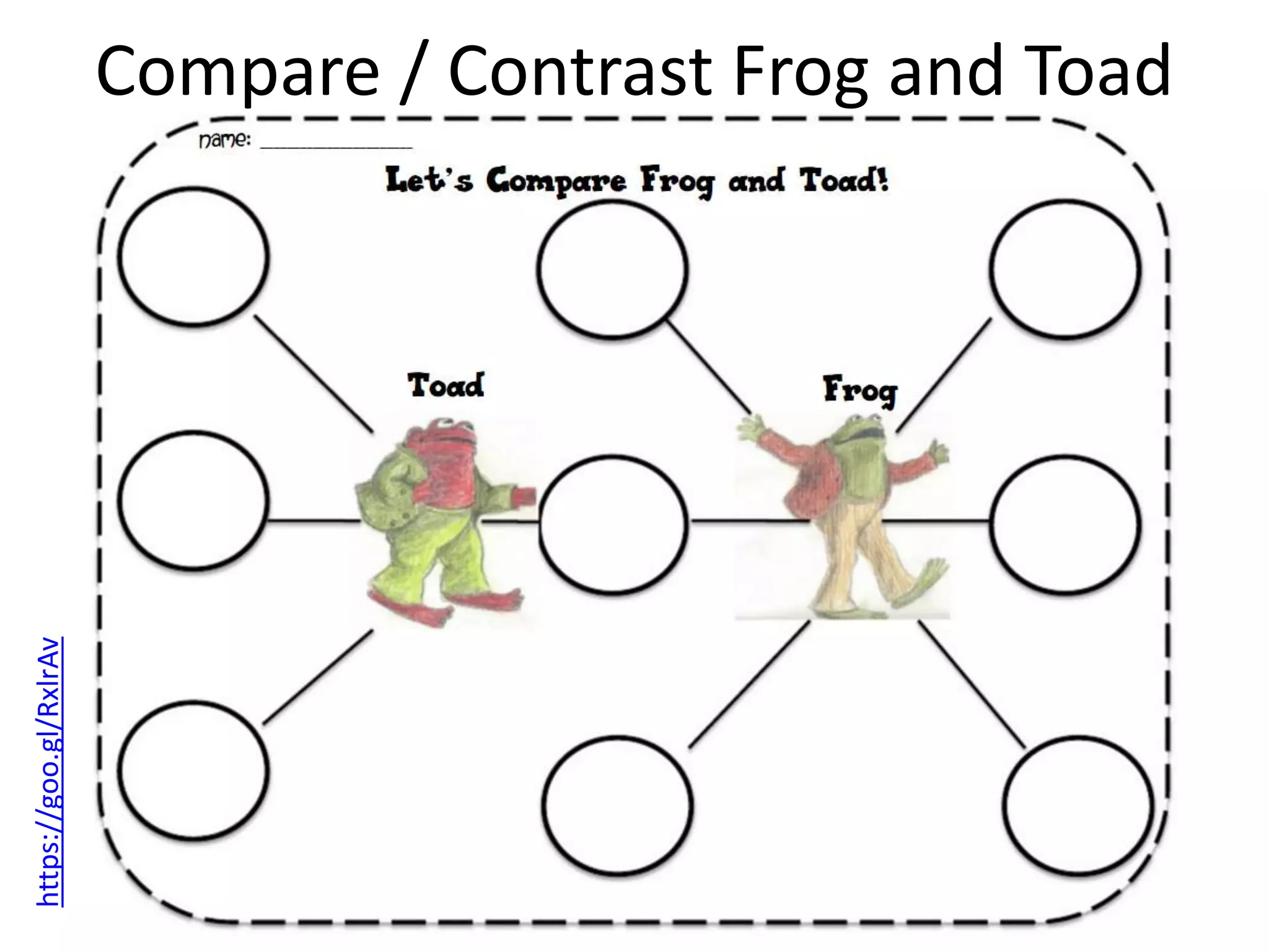 Compare / Contrast Frog and Toadhttps://goo.gl/RxlrAv