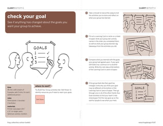 CLARIFY ACTIVITY 4                                                                                                                                            CLARIFY ACTIVITY 4

                                                                                                           1   Take a minute to look at the output of all

check your goal                                                                                                the activities you’ve done and reflect on
                                                                                                               what your group has learned.

See if anything has changed about the goals you
want your group to achieve.

CLARIFY: Check Your Goal
                                                                                                           2   Fill out a Learning Card or write on a sheet
                                                                                                               of paper what your group did: activity
                                                                                                               names in the order you completed them,
                                                                                                               as well as what your group learned: big
                                                                                                               takeaways from the activities you did.




                                                                                                           3   Compare what you learned with the goals
                                                                                                               your group had agreed upon. If your goal
                                                                                                               still holds true, continue on to another
                                                                                                               activity. Write this next step at the bottom
                                                                                                               of the Learning Card or piece of paper.




                                                                                                           4   If the group feels like their goal has
                                 where to next?                                                                changed, write why you think your goal
time                                                                                                           may be different at the bottom of the
45 min. with a team of           Try Build Your Group activities like ‘Skill Share’ to                         Learning Card or piece of paper. Then go
5 people, add 3 mins. for each   identify resources you’ll need to reach your goals.                           through one or all of the other Clarify Your
additional person                                                                                              Goal activities to find your team’s new
roles                                                                                                          shared goal. Put this new goal up on the
                                  Skill Share
Participants, 1 recorder,                                                                                      wall for people to see when you meet.
1 facilitator

materials
Printer-size paper (8.5”
x 11”) or larger, pens
                                                                                         fold along line




Optional: camera, markers




frog collective action toolkit                                                                                                                                www.frogdesign/CAT
 