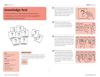 BUILD ACTIVITY 2                                                                                                                                                  BUILD ACTIVITY 2

                                                                                                           1   Give each group member a piece of paper.

knowledge fest                                                                                                 Ask them to write down a question, either
                                                                                                               big or small, that is relevant to the specific
                                                                                                               problem the group is interested in solving
Find out what your team already knows about                                                                    together. Make sure there’s only one
                                                                                                               question on each sheet of paper.
challenges you’re interested in solving together—
and what you’d like to learn.
BUILD: Knowledge Fest
                                                                                                           2   After everyone has written down a
                                                                                                               question, pin or tape all the questions
                                                                                                               up. If you don’t have enough wall space,
                                                                                                               you can spread them out on the floor.




                                                                                                           3   Have each group member walk around the
                                                                                                               room and respond to as many questions as
                                                                                                               they can by writing their answers directly
                                                                                                               on the pieces of paper. If someone thinks
                                                                                                               of another question to ask, have them write
                                                                                                               the question on a new piece of paper and
                                                                                                               pin it up with the others.




                                                                                                           4   Read all the questions and responses
                                 where to next?                                                                aloud to the group. As you read through
time                                                                                                           them, identify which questions the group
45 min. with a team of           Try another Build Activity like ‘Rings of Connection‘                         feels they still need answers to by putting
5–10 people                      to determine who your group members might know                                a check mark or star next to them. Make
                                 who can help you with the information you need.                               a list of these unanswered questions
roles
Participants, 1 facilitator,                                                                                   and what group members can do next to
1 recorder                        Rings of                                                                     answer them.
                                 Connection
materials
Printer-size paper (8.5”
x 11”), pens
optional: tape, pins,
                                                                                         fold along line




camera, markers




frog collective action toolkit                                                                                                                                  www.frogdesign/CAT
 