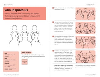 BUILD ACTIVITY 3                                                                                                                                                                    BUILD ACTIVITY 3

                                                                                                         1   Divide your group into two teams and give

who inspires us                                                                                              them a piece of paper.



Identify people in your community and beyond
that inspire your group and could help you solve
your group’s challenges.
BUILD: Who Inspires Us
                                                                                                         2   Ask each team to write down the names
                                                                                                             of as many people as possible who could
                                                                                                             help them solve a problem. These people
                                                                                                             could be famous, infamous, personal
                                                                                                             family, friends, and other connections.
                                                                                                             Note the reasons why group members
                                                                                                             chose each person.




                                                                                                         3   Give each team five minutes to share their
                                                                                                             list with the other group. As the teams
                                                                                                             share, have someone write down all of
                                                                                                             the names and reasons why each person
                                                                                                             was chosen on a sheet of paper everyone
                                                                                                             can see.




                                                                                                         4   Next, have the entire group look at the
                                 where to next?                                                              names on the list and talk about what
time                                                                                                         all these people have in common. Write
40 min. for a group of           Try another Build Activity like ‘Knowledge Fest’ to                         down these commonalities and any other
5 people                         help your team answer questions that stand in the                           interesting discussion points for everyone
                                 way of moving forward.                                                      to see. Put these notes on the wall so
roles
Participants, 1 facilitator,                                                                                 everyone can remember who inspires them
1 recorder                        Knowledge                                                                  and who could help them in the future.
                                     Fest
materials
Printer-size paper (8.5”                                                                                     When you’re done in this activity area:       Don’t forget to fill out a Learning Card when
x 11”), pens                                                                                                 Try moving to the Seek New Understand-        you transition to another activity area.
optional: stickers, photos,
                                                                                       fold along line




                                                                                                             ing activity area to try ‘Interviewing 101’
markers, post-its                                                                                            and meet some of these people.



frog collective action toolkit                                                                                                                                                  www.frogdesign/CAT
 