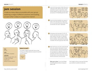 IMAGINE: Jam Session



IMAGINE ACTIVITY 1                                                                                                                                                                    IMAGINE ACTIVITY 1

                                                                                                          1   Look at all of your group’s ideas that you’ve

jam session                                                                                                   captured to date. Identify a topic the team
                                                                                                              would like to explore. A good topic will be
                                                                                                              directly related to your goal, and will inspire
Create as many ideas as possible with your group,                                                             your group to immediately generate ideas.

exploring a range of different solutions and building
on each other’s ideas in a supportive manner.
IMAGINE: Jam Session
                                                                                                          2   Have the activity facilitator put a piece of
                                                                                                              paper on the wall and draw a large arrow
                                                                                                              on it. On one end of the arrow, write “Easy.”
                                                                                                              On the other end, write “Impossible.”




                                                                                                          3   Divide group into two teams. For 20–25
                                                                                                              minutes, ask each team to write or sketch
                                                                                                              ideas related to the topic on individual
                                                                                                              pieces of paper. Create a range of ideas
                                                                                                              that are possible, impossible and anything
                                                                                                              in between. Be sure to give each idea a title.




                                                                                                          4   When both teams are done, share the title
                                  where to next?                                                              and a one-sentence description of each
time                                                                                                          idea with the group. Have the presenter to
45 min.                           Try another Imagine activity like ‘Grow an Idea’                            pin the idea where it belongs on the Easy
                                  to bring one of these starred concepts into another                         to Impossible arrow. When everyone has
roles
                                  round of ideation.                                                          presented, ask them to put a star next to
Participants, 1 facilitator
                                                                                                              the idea they’re most excited about. Ideas
materials
                                    Grow an                                                                   with the most stars can be pursued.
Printer-size paper (8.5” x 11”)
                                     Idea
or larger and smaller
sheets, pens
optional: camera, markers                                                                                     When you’re done: Try out some Make               Don’t forget to fill out a Learning Card when
                                                                                        fold along line




                                                                                                              Something Real activities to bring your           you transition to another activity area.
                                                                                                              ideas to life!




frog collective action toolkit                                                                                                                                                       www.frogdesign/CAT
 