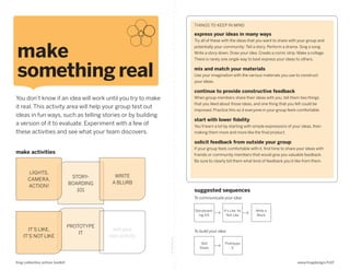 THINGS TO KEEP IN MIND

                                                                              express your ideas in many ways
                                                                              Try all of these with the ideas that you want to share with your group and


make                                                                          potentially your community: Tell a story. Perform a drama. Sing a song.
                                                                              Write a story down. Draw your idea. Create a comic strip. Make a collage.
                                                                              There is rarely one single way to best express your ideas to others.



something real                                                                mix and match your materials
                                                                              Use your imagination with the various materials you use to construct
                                                                              your ideas.

                                                                              continue to provide constructive feedback
You don’t know if an idea will work until you try to make                     When group members share their ideas with you, tell them two things
                                                                              that you liked about those ideas, and one thing that you felt could be
it real. This activity area will help your group test out
                                                                              improved. Practice this so it everyone in your group feels comfortable.
ideas in fun ways, such as telling stories or by building
                                                                              start with lower fidelity
a version of it to evaluate. Experiment with a few of                         You’ll learn a lot by starting with simple expressions of your ideas, then
these activities and see what your team discovers.                            making them more and more like the final product.

                                                                              solicit feedback from outside your group
                                                                              If your group feels comfortable with it, find time to share your ideas with
make activities                                                               friends or community members that would give you valuable feedback.
                                                                              Be sure to clearly tell them what kind of feedback you’d like from them.


       LIGHTS,
                                  STORY-       WRITE
       CAMERA,
                                 BOARDING     A BLURB
       ACTION!
                                    101                                       suggested sequences
                                                                              To communicate your idea:


                                                                              Storyboard-      It’s Like, Its    Write a
                                                                                ing 101          Not Like        Blurb


                                 PROTOTYPE
      IT’S LIKE,                              add your                        To build your idea:
                                     IT
    IT’S NOT LIKE                            own activity
                                                            fold along line




                                                                                  Skill         Prototype
                                                                                 Share              It



frog collective action toolkit                                                                                                            www.frogdesign/CAT
 