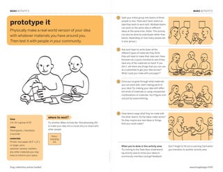 MAKE ACTIVITY 5                                                                                                                                                                         MAKE ACTIVITY 5

                                                                                                           1   Split your entire group into teams of three

 prototype it                                                                                                  people or less. Have each team select an
                                                                                                               idea they want to work with. Multiple teams
                                                                                                               can work on the same idea or different
 Physically make a real-world version of your idea                                                             ideas at the same time. (Note: This activity
                                                                                                               can also be done by individuals rather than
 with whatever materials you have around you.
                                                                                                               teams, depending on how many people are
 Then test it with people in your community.                                                                   in your group.)

MAKE: Prototype It
                                                                                                           2   Ask each team to write down all the
                                                                                                               different types of materials they think
                                                                                                               they will need to make their idea real. Have
                                                                                                               the team do a quick checklist to see if they
                                                                                                               have any of the materials on hand. If you
                                                                                                               don’t, are there any things that you can use
                                                                                                               as a substitute to get your idea across?
                                                                                                               What could you make with just paper?


                                                                                                           3   Once you’ve gone through what materials
                                                                                                               you can work with, start making parts of
                                                                                                               your idea! Try making your idea with differ-
                                                                                                               ent kinds of materials or using unexpected
                                                                                                               combinations of materials. You’ll figure a lot
                                                                                                               out just by experimenting.




                                                                                                           4   Have teams swap what they’ve made with
                                   where to next?                                                              the other teams. Do the ideas make sense?
 time                                                                                                          Do they inspire any new ideas or things
 1 hr. for a group of 10           Try another Make activity like ‘Storyboarding 101’                          that you could make?
                                   to make your idea into a visual story to share with
 roles
                                   other people.
 Participants, 1 facilitator,
                                   .
 1 recorder
                                      Story-
 materials                           boarding
 Printer-size paper (8.5” x 11”)       101
 or larger, pens                                                                                               When you’re done in this activity area:          Don’t forget to fill out a Learning Card when
 optional: camera, markers,                                                                                    Try moving to the Seek New Understand-           you transition to another activity area.
 any other materials you may
                                                                                         fold along line




                                                                                                               ing activity area to show your ideas to
 have on hand in your space                                                                                    community members and get feedback.



 frog collective action toolkit                                                                                                                                                      www.frogdesign/CAT
 