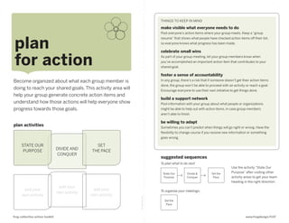 THINGS TO KEEP IN MIND

                                                                                 make visible what everyone needs to do
                                                                                 Post everyone’s action items where your group meets. Keep a “group



 plan
                                                                                 resume” that shows what people have checked action items off their list,
                                                                                 so everyone knows what progress has been made.

                                                                                 celebrate small wins


 for action                                                                      As part of your group meeting, let your group members know when
                                                                                 you’ve accomplished an important action item that contributes to your
                                                                                 shared goal.

                                                                                 foster a sense of accountability
Become organized about what each group member is                                 In any group, there’s a risk that if someone doesn’t get their action items
                                                                                 done, the group won’t be able to proceed with an activity or reach a goal.
doing to reach your shared goals. This activity area will                        Encourage everyone to use their own initiative to get things done.
help your group generate concrete action items and
                                                                                 build a support network
understand how those actions will help everyone show                             Pool information with your group about what people or organizations
progress towards those goals.                                                    might be able to help out with action items, in case group members
                                                                                 aren’t able to finish.

                                                                                 be willing to adapt
plan activities                                                                  Sometimes you can’t predict when things will go right or wrong. Have the
                                                                                 flexibility to change course if you receive new information or something
                                                                                 goes wrong.

      STATE OUR                                   SET
                                 DIVIDE AND
       PURPOSE                                  THE PACE
                                 CONQUER
                                                                                 suggested sequences
                                                                                 To plan what to do next:
                                                                                                                                  Use the activity “State Our
                                                                                  State Our         Divide         Set the       Purpose” after visiting other
                                                                                  Purpose           Conquer          Pace         activity areas to get your team
                                                                                                                                  heading in the right direction
                                  add your
       add your                                  add your                        To organize your meetings:
                                 own activity
      own activity                              own activity
                                                               fold along line




                                                                                   Set the
                                                                                    Pace



frog collective action toolkit                                                                                                              www.frogdesign/CAT
 