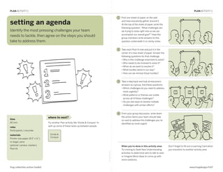 PLAN: Set an Agenda



 PLAN ACTIVITY 1                                                                                                                                                                         PLAN ACTIVITY 1

                                                                                                            1   Post one sheet of paper on the wall

 setting an agenda                                                                                              and have everybody gather around it.
                                                                                                                At the top of the sheet of paper, write the
                                                                                                                following question: “What challenges are
 Identify the most pressing challenges your team                                                                we trying to solve right now so we can
                                                                                                                accomplish our overall goal?” Have the
 needs to tackle, then agree on the steps you should
                                                                                                                group members write answers to this
 take to address them.                                                                                          question underneath it on sticky notes.


PLAN: Set an Agenda                                                                                         2   Take each Post-It note and put it in the
                                                                                                                center of a new sheet of paper. Answer the
                                                                                                                following questions for that challenge:
                                                                                                                • Why is this challenge important to solve?
                                                                                                                • Who needs to be involved to solve it?
                                                                                                                • When do we want to resolve it?
                                                                                                                • What hurdles stand in our way?
                                                                                                                • How can we remove those hurdles?


                                                                                                            3   Take a step back and look at everyone’s
                                                                                                                answers as a group. Ask these questions:
                                                                                                                •  hich challenges do you need to address
                                                                                                                  W
                                                                                                                  most urgently?
                                                                                                                •  hat patterns or themes are visible
                                                                                                                  W
                                                                                                                  across all of these challenges?
                                                                                                                •  o you see ways to resolve multiple
                                                                                                                  D
                                                                                                                  challenges with similar efforts?


                                                                                                            4   From your group discussion, write down
                                   where to next?                                                               the action items your team should take
 time                                                                                                           on next to address the challenges you’ve
 40 min.                           Try another Plan activity like ‘Divide  Conquer’ to                         identified as most urgent.
                                   split up some of these tasks up between people.
 roles
 Participants, 1 recorder

 materials                           Divide 
                                     Conquer
 Printer-size paper (8.5” x 11”)
 or larger, pens
 optional: camera, markers,                                                                                     When you’re done in this activity area:        Don’t forget to fill out a Learning Card when
 Post-Its                                                                                                       Try moving to Seek New Understanding           you transition to another activity area.
                                                                                          fold along line




                                                                                                                activities to determine who to talk to next,
                                                                                                                or Imagine More Ideas to come up with
                                                                                                                more solutions.


 frog collective action toolkit                                                                                                                                                     www.frogdesign/CAT
 