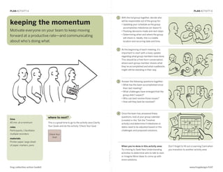 PLAN ACTIVITY 4                                                                                                                                                                          PLAN ACTIVITY 4

                                                                                                               1   With the full group together, decide who

  keeping the momentum                                                                                             will be responsible out of the group for:
                                                                                                                   •  pdating your schedule as the group
                                                                                                                     U
                                                                                                                     accomplishes milestones (or doesn’t)
  Motivate everyone on your team to keep moving                                                                    • Tracking decisions made and next steps
                                                                                                                   •  etermining when and where the group
                                                                                                                     D
  forward at a productive rate—and communicating
                                                                                                                     will check in. Ideally, this is a stable
  about who’s doing what.                                                                                            location and recurring date and time.

PLAN: Keeping Momentum
                                                                                                               2   At the beginning of each meeting, it’s
                                                                                                                   important to start with a lively update
                                                                                                                   regarding what group members have done.
                                                                                                                   This should be a free-form conversation,
                                                                                                                   where each group member shares what
                                                                                                                   they’ve accomplished and what roadblocks
                                                                                                                   might still be standing in their way.




                                                                                                               3   Answer the following questions together:
                                                                                                                   •  hat has the team accomplished since
                                                                                                                     W
                                                                                                                     their last meeting?
                                                                                                                   • 
                                                                                                                     What challenges have emerged that the
                                                                                                                     group didn’t expect?
                                                                                                                   •  ho can best resolve those issues?
                                                                                                                     W
                                                                                                                   • How will they best be resolved?




                                                                                                               4   Once the team has answered these
                                   where to next?                                                                  questions, look at your group calendar
  time                                                                                                             (created in the ‘Set the Timeline’
  45 min. at a minimum             This is a great time to go to the activity area Clarify                         activity) and determine if milestones or
                                   Your Goals and do the activity ‘Check Your Goal.’                               dates need to be adjusted based on the
  roles
  Participants, 1 facilitator,                                                                                     challenges and proposed solutions.
  multiple recorders                Check Your
                                      Goal
  materials
  Printer paper, large sheet
  of paper, markers, pens                                                                                          When you’re done in this activity area:        Don’t forget to fill out a Learning Card when
                                                                                                                   Try moving to Seek New Understanding           you transition to another activity area.
                                                                                             fold along line




                                                                                                                   activities to determine who to talk to next,
                                                                                                                   or Imagine More Ideas to come up with
                                                                                                                   more solutions.


  frog collective action toolkit                                                                                                                                                       www.frogdesign/CAT
 