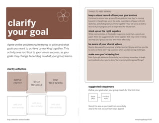 THINGS TO KEEP IN MIND

                                                                                 keep a visual record of how your goal evolves
                                                                                 Continue to remind your group of their goal and how they’re moving


clarify                                                                          towards it. Hang things up on the walls, keep stacks of paper with old
                                                                                 sketches, and photograph your time together. They will serve as both a
                                                                                 record of your progress and an inspiration for future work.



your goal                                                                        stock up on the right supplies
                                                                                 While most activities in this toolkit require no more than a pencil and
                                                                                 paper, there are suggestions for extra supplies that may come in handy
                                                                                 and help your group use your time more effectively.

Agree on the problem you’re trying to solve and what                             be aware of your shared values
                                                                                 Openly discuss with your group what’s important to you and how you like
goals you want to achieve by working together. This                              to work, so there aren’t big surprises when you take on big challenges.
activity area is critical to your team’s success, as your
                                                                                 make sure you’re having fun
goals may change depending on what your group learns.                            Even if you get serious in the activity you’re doing, remember to laugh
                                                                                 and celebrate when you’re done. You’re accomplishing great things!




clarify activities



        RIPPLE                                     FIND
                                   WHAT
        EFFECT                                  TRUE NORTH
                                 TO TACKLE
                                                                                 suggested sequences
                                                                                 Define your goal when your group meets for the first time:


                                                                                   Ripple          Find True
                                                                                   Effect            North


                                  add your
       add your                                  add your
                                 own activity                                    Revisit this area as you travel from one activity
      own activity                              own activity
                                                                                 area to the next, so your team stays aligned.
                                                               fold along line




frog collective action toolkit                                                                                                              www.frogdesign/CAT
 
