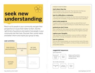 THINGS TO KEEP IN MIND

                                                                                 start where they live
                                                                                 Talk with people in your community. They may know more than you


seek new                                                                         realize and give you perspective on how to deal with issues.

                                                                                 look for difficulties or obstacles


understanding
                                                                                 They could be problems your group can solve. Note what little things you
                                                                                 could help with immediately, or big issues that haven’t been addressed.

                                                                                 watch what people do
                                                                                 It’s great to listen to what people say when you talk with them, but it
                                                                                 adds so much more to watch what they do in real life. What do you notice?
Reach out to people in your community and gain their                             pretend you don’t know
perspective on issues that matter to them. Ask the                               When meeting with other people, ask open-ended questions, even if you
right kinds of questions and explore how people in your                          think you may already know how they’ll answer. You might be surprised.

community live their lives. Discover their unmet needs                           capture your thoughts
                                                                                 Take notes about what you talk about, so you can reflect on what hap-
and better inform and inspire your group to help.
                                                                                 pened. Words, drawings, photographs, and video can come in handy.

                                                                                 look for patterns
seek activities                                                                  Once you talk to several people, you may see and hear some of the same
                                                                                 things come up. Note these patterns, as they can help you identify issues
                                                                                 and possible solutions.

  FIND ISSUES,                                   WE SAW,
               INTERVIEWING
 UNCOVER IDEAS                                  WE HEARD
                    101                                                          suggested sequences
                                                                                 Quick exploration

                                                                                 Find Issues,                     Always use the activity
                                                                                                     Pattern
                                                                                   Uncover                        “Pattern Quest” before
                                                                                                      Quest
                                                                                    Needs                         leaving this area.

                                  add your
       PATTERN                                   add your                        Go in to the community
                                 own activity
        QUEST                                   own activity
                                                               fold along line




                                                                                 Interviewing      We Saw,          Pattern
                                                                                      101          We Heard          Quest




frog collective action toolkit                                                                                                          www.frogdesign.com/CAT
 