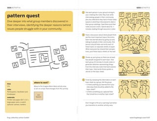 SEEK ACTIVITY 4                                                                                                                                                      SEEK ACTIVITY 4

                                                                                                          1   Ask each person in your group to bring to

pattern quest                                                                                                 your meeting the notes they took while
                                                                                                              interviewing people in their community,
                                                                                                              plus any reflections they had on those notes
Dive deeper into what group members discovered in                                                             based on what they’d discovered to date in
                                                                                                              their group meetings. Have them post their
their interviews, identifying the deeper reasons behind
                                                                                                              notes around a room. Spend about te n
issues people struggle with in your community.                                                                minutes reading through everyone’s notes.

SEEK: Pattern Quest
                                                                                                          2   Have a discussion about what people think
                                                                                                              are the most important topics the entire
                                                                                                              team has learned about by going out and
                                                                                                              talking to people in their community. One
                                                                                                              person should listen and write each of
                                                                                                              these topics on separate sheets of paper.
                                                                                                              When everyone has shared their perspec-
                                                                                                              tives, post these topics sheets on the wall.


                                                                                                          3   Divide up your group so there are at least
                                                                                                              two people assigned to each topic. Give
                                                                                                              each group 15 minutes to locate notes or
                                                                                                              generate sketches representing things
                                                                                                              from the interview notes that best express
                                                                                                              their topic. Hand write those quotes or
                                                                                                              stories on the topic sheet.




                                                                                                          4   Finish by reviewing the information on each
                                   where to next?                                                             topic sheet as a group. Ask the group:
time                                                                                                          •  s there anything you learned from your
                                                                                                                I
1 hr.                              Move to the Imagine More Ideas activity area                                 interviews that should be added to the
                                   to act on a topic that emerges from this activity.                           topic sheet?
roles
Participants, 1 facilitator and                                                                               •  s there something you captured here
                                                                                                                I
timekeeper                            Jam
                                                                                                                that should be on another topic sheet?

materials                            Session
Printer-size paper (8.5” x 11”),
large paper, pens, a watch                                                                                    Don’t forget to fill out a Learning Card when
optional: camera, markers                                                                                     you transition to another activity area.
                                                                                        fold along line




frog collective action toolkit                                                                                                                                www.frogdesign.com/CAT
 