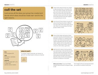 IMAGINE: Cull the Set



IMAGINE ACTIVITY 4                                                                                                                                                                  IMAGINE ACTIVITY 4

                                                                                                         1   Collect all the ideas the team has created

cull the set                                                                                                 to date and place them on the wall or the
                                                                                                             floor. If you haven’t already, ask everyone
                                                                                                             put a star next to their top three ideas.
Look across all the ideas your group has created and                                                         Then count all the stars each idea has and
                                                                                                             write the number next to the title. Gather
decide which ideas should be made real—and for the
                                                                                                             the 10 ideas with the most stars together
right reasons.                                                                                               in a space everyone can see.

IMAGINE: Cull the Set
                                                                                                         2   Have everyone look at these concepts and
                                                                                                             discuss how they are similar or different
                                                                                                             from each other. Place similar ideas next to
                                                                                                             each other to as you go along. Give these
                                                                                                             groups of ideas a name.




                                                                                                         3   Discuss what makes each group of ideas
                                                                                                             successful. Have the activity facilitator write
                                                                                                             the team’s answers on a separate sheet
                                                                                                             of paper. See if there are any qualities that
                                                                                                             make an idea better than the rest: easier to
                                                                                                             make, could be used by many people, and
                                                                                                             so forth. These are your team’s ‘success
                                                                                                             criteria’ for what makes a good idea.


                                                                                                         4   With this list of criteria in mind, go back to
                                  where to next?                                                             your starred ideas on the wall and see which
time                                                                                                         ones best meet the criteria your team de-
1 hr. for a group of 10           Try another Imagine activity like ‘Jam Session’ to                         fined. Have the activity faciltator write down
                                  generate more ideas based on what you’ve learned.                          what people say during the discussion.
roles
Participants, 1 facilitator,                                                                                 Keep the criteria and the notes available to
1 recorder                                                                                                   the team for reference in the future.
                                     Jam
materials                           Session
Printer-size paper (8.5” x 11”)
or larger, pens                                                                                              When you’re done: Try out some Make               Don’t forget to fill out a Learning Card when
optional: camera, markers                                                                                    Solutions Real activities to bring your ideas     you transition to another activity area.
                                                                                       fold along line




                                                                                                             to life!




frog collective action toolkit                                                                                                                                                 www.frogdesign.com/CAT
 