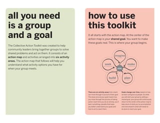 all you need                                           how to use
is a group                                             this toolkit
and a goal                                             It all starts with the action map. At the center of the
                                                       action map is your shared goal. You want to make
                                                       these goals real. This is where your group begins.
The Collective Action Toolkit was created to help
community leaders bring together groups to solve
shared problems and act on them. It consists of an
                                                                                                  imagine
action map and activities arranged into six activity                                                  more ideas


areas. The action map that follows will help you
understand what activity options you have for                                  seek                                            make
                                                                             new understanding                                  something real
                                                                                                       clarify your


when your group meets.                                                                                GOAL




                                                                                       build                             plan
                                                                                         your group                       for action




                                                       There are six activity areas that a team                       Goals change over time, based on how
                                                       can move through in pursuit of their goal.                     we learn and grow as people. So while
                                                       The areas around your goal inspire how                         you will start your group by setting a
                                                       you move through the process of taking                         shared goal, your group will continuously
                                                       action. Each time you do an activity, you’ll                   return to the center of the action map to
                                                       learn something valuable that helps                            take stock of what you’ve accomplished
                                                       you better understand your goals and                           and look ahead to what still needs to
                                                       how to act to reach them.                                      be done to reach your goal.
 