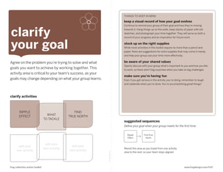 THINGS TO KEEP IN MIND

                                                                                 keep a visual record of how your goal evolves
                                                                                 Continue to remind your group of their goal and how they’re moving


clarify                                                                          towards it. Hang things up on the walls, keep stacks of paper with old
                                                                                 sketches, and photograph your time together. They will serve as both a
                                                                                 record of your progress and an inspiration for future work.



your goal                                                                        stock up on the right supplies
                                                                                 While most activities in this toolkit require no more than a pencil and
                                                                                 paper, there are suggestions for extra supplies that may come in handy
                                                                                 and help your group use your time more effectively.

Agree on the problem you’re trying to solve and what                             be aware of your shared values
                                                                                 Openly discuss with your group what’s important to you and how you like
goals you want to achieve by working together. This                              to work, so there aren’t big surprises when you take on big challenges.
activity area is critical to your team’s success, as your
                                                                                 make sure you’re having fun
goals may change depending on what your group learns.                            Even if you get serious in the activity you’re doing, remember to laugh
                                                                                 and celebrate when you’re done. You’re accomplishing great things!




clarify activities



        RIPPLE                                     FIND
                                   WHAT
        EFFECT                                  TRUE NORTH
                                 TO TACKLE
                                                                                 suggested sequences
                                                                                 Define your goal when your group meets for the first time:


                                                                                   Ripple          Find True
                                                                                   Effect            North


                                  add your
       add your                                  add your
                                 own activity                                    Revisit this area as you travel from one activity
      own activity                              own activity
                                                                                 area to the next, so your team stays aligned.
                                                               fold along line




frog collective action toolkit                                                                                                         www.frogdesign.com/CAT
 