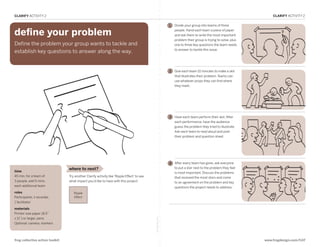 CLARIFY ACTIVITY 2                                                                                                                                                   CLARIFY ACTIVITY 2


                                                                                                              1   Divide your group into teams of three

define your problem                                                                                               people. Hand each team a piece of paper
                                                                                                                  and ask them to write the most important
                                                                                                                  problem their group is trying to solve, plus
Define the problem your group wants to tackle and                                                                 one to three key questions the team needs
                                                                                                                  to answer to tackle this issue.
establish key questions to answer along the way.

CLARIFY: Define Your Problem
                                                                                                              2   Give each team 10 minutes to make a skit
                                                                                                                  that illustrates their problem. Teams can
                                                                                                                  use whatever props they can find where
                                                                                                                  they meet.




                                                                                                              3   Have each team perform their skit. After
                                                                                                                  each performance, have the audience
                                                                                                                  guess the problem they tried to illustrate.
                                                                                                                  Ask each team to read aloud and post
                                                                                                                  their problem and question sheet.




                                                                                                              4   After every team has gone, ask everyone
                                 where to next?                                                                   to put a star next to the problem they feel
time                                                                                                              is most important. Discuss the problems
45 min. for a team of            Try another Clarify activity like ‘Ripple Effect’ to see                         that received the most stars and come
3 people, add 5 mins.            what impact you’d like to have with this project.                                to an agreement on the problem and key
each additional team                                                                                              questions the project needs to address.
roles                               Ripple
Participants, 1 recorder,           Effect
1 facilitator

materials
Printer-size paper (8.5”
x 11”) or larger, pens
                                                                                            fold along line




Optional: camera, markers




frog collective action toolkit                                                                                                                                   www.frogdesign.com/CAT
 