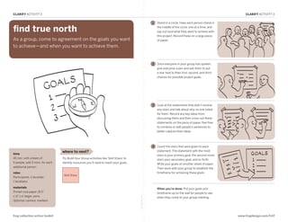 CLARIFY ACTIVITY 3                                                                                                                                                 CLARIFY ACTIVITY 3


                                                                                                           1   Stand in a circle. Have each person stand in

find true north                                                                                                the middle of the circle, one at a time, and
                                                                                                               say out loud what they want to achieve with
                                                                                                               this project. Record these on a large piece
As a group, come to agreement on the goals you want                                                            of paper.

to achieve—and when you want to achieve them.

CLARIFY: Find True North
                                                                                                           2   Once everyone in your group has spoken,
                                                                                                               give everyone a pen and ask them to put
                                                                                                               a star next to their first, second, and third
                                                                                                               choices for possible project goals.




                                                                                                           3   Look at the statements that didn’t receive
                                                                                                               any stars and talk about why no one voted
                                                                                                               for them. Record any key ideas from
                                                                                                               discussing them and then cross out these
                                                                                                               statements on the piece of paper. Feel free
                                                                                                               to combine or edit people’s sentences to
                                                                                                               better capture their ideas.




                                                                                                           4   Count the stars that were given to each
                                 where to next?                                                                statement. The statement with the most
time                                                                                                           stars is your primary goal, the second-most
45 min. with a team of           Try Build Your Group activities like ‘Skill Share’ to                         stars your secondary goal, and so forth.
5 people, add 3 mins. for each   identify resources you’ll need to reach your goals.                           Write your goals on another sheet of paper.
additional person                                                                                              Then work with your group to establish the
roles                                                                                                          timeframe for achieving these goals.
                                  Skill Share
Participants, 1 recorder,
1 facilitator

materials                                                                                                      When you’re done: Put your goals and
Printer-size paper (8.5”                                                                                       timeframe up on the wall for people to see
x 11”) or larger, pens
                                                                                         fold along line




                                                                                                               when they come to your group meeting.
Optional: camera, markers




frog collective action toolkit                                                                                                                                 www.frogdesign.com/CAT
 