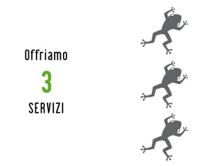 Offriamo

   3
SERVIZI
 