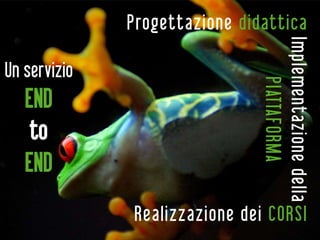 Progettazione didattica




                              Implementazione della
Un servizio




                                   PIATTAFORMA
   END
    to
   END
              Realizzazione dei CORSI
 