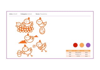 Linha: Infantil   Categoria: Animal        Nome: Passarinhos
___________________________________________________________________________________________________________________________________




                                                                                               CÓDIGO        CORES       TAMANHO

                                                                                                0058      Rosa carmim     40x52

                                                                                                0059      Vemelho vivo    40x52

                                                                                                0060        Laranja       40x52
 