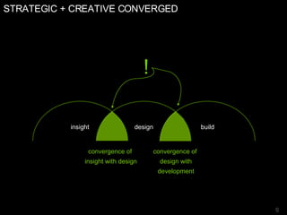 Designing Convergence/Divergence | PPT
