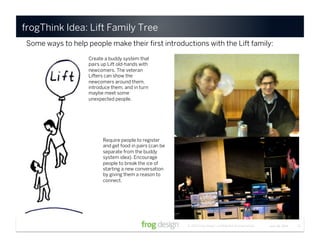 frogThink Idea: Lift Family Tree
 Some ways to help people make their ﬁrst introductions with the Lift family:
           ...