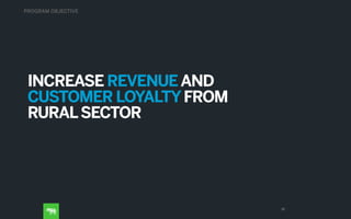 32
PROGRAM OBJECTIVE
INCREASE REVENUEAND
CUSTOMER LOYALTYFROM
RURALSECTOR
 