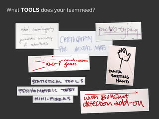What TOOLS does your team need?
 