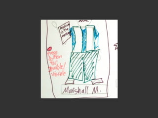 Design Research Super Teams