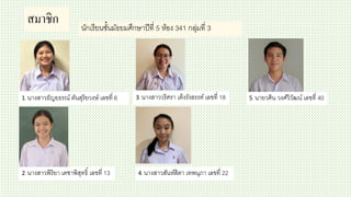 สมาชิก นักเรียนชั้นมัธยมศึกษาปีที่ 5 ห้อง 341 กลุ่มที่ 3
1. นางสาวธัญยธรณ์ ตันสุริยวงษ์ เลขที่ 6
2. นางสาวพิริยา เตชาพิสุทธิ์ เลขที่ 13
3. นางสาววริศรา เต็งรังสรรค์เลขที่ 18
4. นางสาวสันห์สิตา เทพนุภา เลขที่ 22
5. นายวศิน วงศ์วิวัฒน์ เลขที่ 40
 
