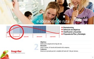 Tutoría a Emprendedores,
Programa




                                                  elaboración de ruta
                                                                                                  Brainstorming
                                                                                                  Definición de Objetivos
                                                                                                  Clasificación y Acuerdos
                                                                                                  Propuesta de Plan y Estrategia
          inmersión proposición       ejecución   adecuación             supervisión



                                                        Objetivo:



                                                  2
                                                        Elaboración conjunta de la hoja de ruta
                                                        Duración:
                                                        Hasta 3 meses. En función del tamaño de la empresa.
                                                        Cadencia:
                 frog+fer                               Estancia en jornada parcial o completa de hasta de 1 día por semana.
                 Emotional Value Factory

                                                                                                                                   16
 
