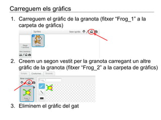 Carreguem els gràfics 
1. Carreguem el gràfic de la granota (fitxer “Frog_1” a la 
carpeta de gràfics) 
2. Creem un segon vestit per la granota carregant un altre 
gràfic de la granota (fitxer “Frog_2” a la carpeta de gràfics) 
3. Eliminem el gràfic del gat 
 