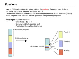 Funcions 
Idea  Dividir els programes en un conjunt de mòduls més petits i més fàcils de 
manipular (programar, depurar, reutilitzar, etc...). 
Cada mòdul (funció) fa una tasca concreta i independent que es pot executar (cridar) 
tantes vegades com faci falta des de qualsevol altre punt del programa. 
Avantatges d’utilitzar funcions: 
• Simplificació del codi 
• Estructuració i claredat del codi 
• Facilitat per la localització d’errors 
Divisió en funcions 
Funció 1 
Funció 2 
Funció 3 
Execució del programa 
Crides a les funcions 
 